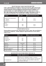 Preview for 26 page of Redmond RST-M1104 Instructions For Use Manual