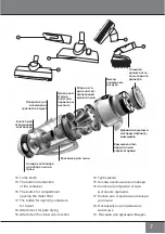 Предварительный просмотр 7 страницы Redmond RV-308 Instructions For Use Manual