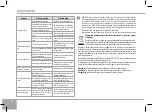 Preview for 26 page of Redmond SkyCoffee RCM-M1505S-E User Manual