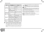 Preview for 36 page of Redmond SkyCoffee RCM-M1505S-E User Manual