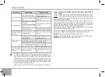 Preview for 46 page of Redmond SkyCoffee RCM-M1505S-E User Manual