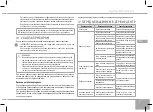 Preview for 57 page of Redmond SkyCoffee RCM-M1505S-E User Manual