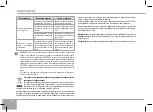 Preview for 58 page of Redmond SkyCoffee RCM-M1505S-E User Manual