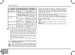 Preview for 70 page of Redmond SkyCoffee RCM-M1505S-E User Manual