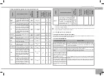 Предварительный просмотр 17 страницы Redmond SkyCooker RMC-M226S-E User Manual