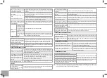 Предварительный просмотр 18 страницы Redmond SkyCooker RMC-M226S-E User Manual