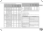 Предварительный просмотр 35 страницы Redmond SkyCooker RMC-M226S-E User Manual