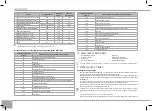 Preview for 54 page of Redmond SkyCooker RMC-M226S-E User Manual