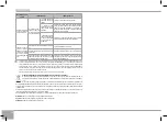 Preview for 56 page of Redmond SkyCooker RMC-M226S-E User Manual