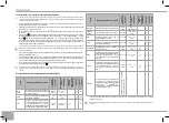 Preview for 60 page of Redmond SkyCooker RMC-M226S-E User Manual