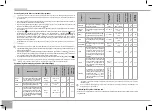 Preview for 68 page of Redmond SkyCooker RMC-M226S-E User Manual