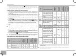 Preview for 76 page of Redmond SkyCooker RMC-M226S-E User Manual