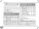 Preview for 84 page of Redmond SkyCooker RMC-M226S-E User Manual