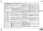 Preview for 85 page of Redmond SkyCooker RMC-M226S-E User Manual