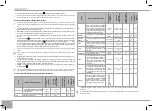 Preview for 92 page of Redmond SkyCooker RMC-M226S-E User Manual