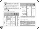 Preview for 108 page of Redmond SkyCooker RMC-M226S-E User Manual