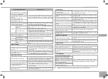 Preview for 109 page of Redmond SkyCooker RMC-M226S-E User Manual