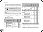 Preview for 124 page of Redmond SkyCooker RMC-M226S-E User Manual