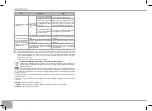 Preview for 128 page of Redmond SkyCooker RMC-M226S-E User Manual