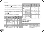 Preview for 132 page of Redmond SkyCooker RMC-M226S-E User Manual