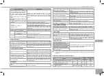 Preview for 133 page of Redmond SkyCooker RMC-M226S-E User Manual