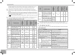 Preview for 148 page of Redmond SkyCooker RMC-M226S-E User Manual