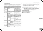 Preview for 151 page of Redmond SkyCooker RMC-M226S-E User Manual