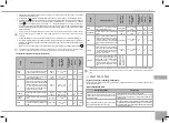 Preview for 155 page of Redmond SkyCooker RMC-M226S-E User Manual