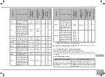 Предварительный просмотр 181 страницы Redmond SkyCooker RMC-M226S-E User Manual