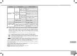 Предварительный просмотр 195 страницы Redmond SkyCooker RMC-M226S-E User Manual