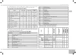 Preview for 53 page of Redmond SkyCooker RMC-M800S User Manual