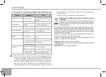 Preview for 90 page of Redmond SkyKettle RK-G200S-E User Manual