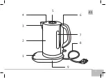 Preview for 3 page of Redmond SkyKettle RK-M170S-A User Manual