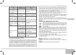 Предварительный просмотр 75 страницы Redmond SkyKettle RK-M173S-E User Manual