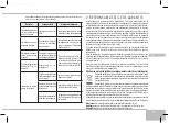 Предварительный просмотр 99 страницы Redmond SkyKettle RK-M173S-E User Manual