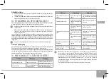 Preview for 45 page of Redmond SkyKettle RK-M216S-E User Manual