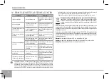 Preview for 76 page of Redmond SkyKettle RK-M216S-E User Manual