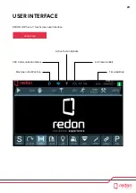 Preview for 23 page of Redon GTR User Manual