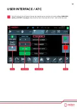 Preview for 51 page of Redon GTR User Manual