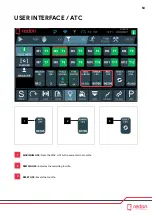 Preview for 53 page of Redon GTR User Manual