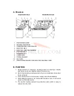 Preview for 3 page of RedOne RO-DF6L User Manual