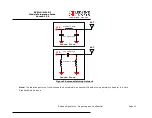 Preview for 15 page of Redpine Signals RS9110-N-11-02 Integration Manual