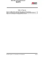 Preview for 4 page of Redpine Signals RS9110-N-11-03 User Manual