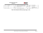 Preview for 11 page of Redpine Signals RS9113 Integration Manual