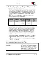 Preview for 16 page of Redpine Signals RS9113DB User Manual