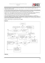 Preview for 88 page of Redpine Signals RS9116 Reference Manual