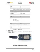 Preview for 7 page of Redpine Signals WyzBee User Manual