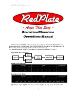 Предварительный просмотр 1 страницы RedPlate BlackLine Operation Manual