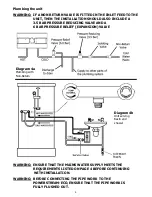 Preview for 6 page of Redring 10.8kW Powerstream-Eco Installation And User Manual