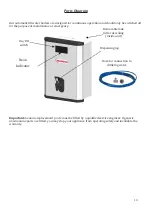 Preview for 10 page of Redring 3L WM User Instruction Manual